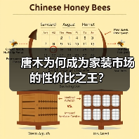 唐木为何成为家装市场的性价比之王？
