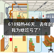 618预热46天,去年的我为啥吃亏了?(图3) 618预热46天,去年的我为啥吃亏了?(图3)