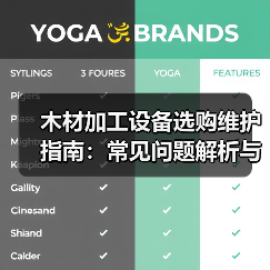 木材加工设备选购维护指南:常见问题解析与实用方法(图2) 木材加工设备选购维护指南:常见问题解析与实用方法(图2)