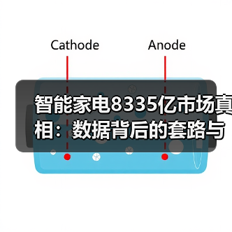 智能家电8335亿市场真相:数据背后的套路与生态绑定(图2) 智能家电8335亿市场真相:数据背后的套路与生态绑定(图2)