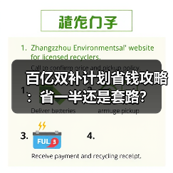 百亿双补计划省钱攻略:省一半还是套路?(图4) 百亿双补计划省钱攻略:省一半还是套路?(图4)