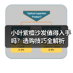 小叶紫檀沙发值得入手吗?选购技巧全解析(图4) 小叶紫檀沙发值得入手吗?选购技巧全解析(图4)