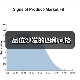 品位沙发的四种风格(图1) 品位沙发的四种风格(图1)