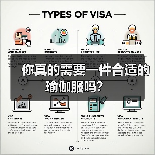 你真的需要一件合适的瑜伽服吗？（图4）