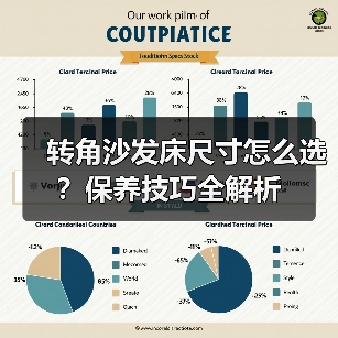 转角沙发床尺寸怎么选?保养技巧全解析(图3) 转角沙发床尺寸怎么选?保养技巧全解析(图3)