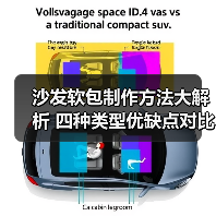 沙发软包制作方法大解析 四种类型优缺点对