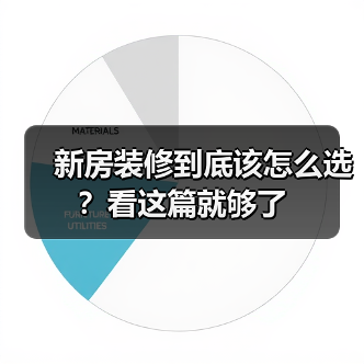 新房装修到底该怎么选？看这篇就够了（图1）