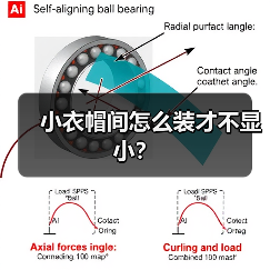 小衣帽间怎么装才不显小？（图3）