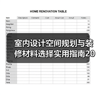 室内设计空间规划与装修材料选择实用指南2026