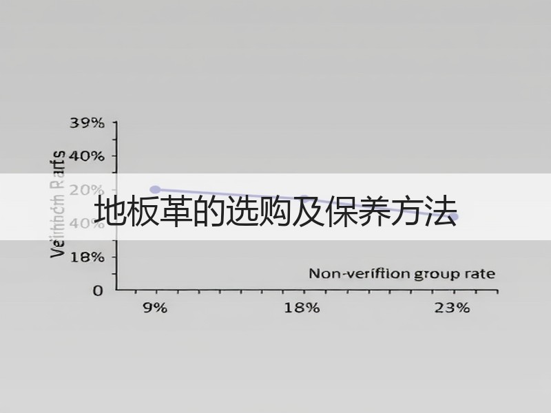 地板革的选购及保养方法