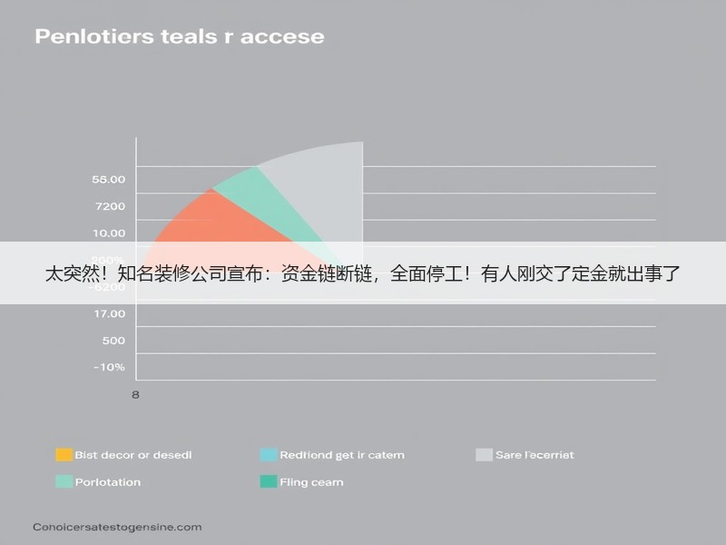 太突然！知名装修公司宣布：资金链断链，全