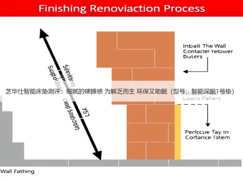 芝华仕智能床垫测评：细腻的硬睡感 为解乏
